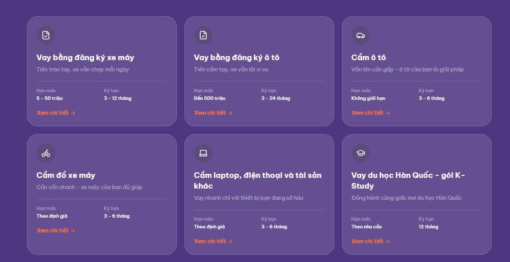 Vay Tiền Online Nhanh 24/7 Cần Lưu Ý Gì?